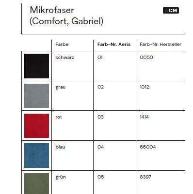 Swopper mit Gleitern, Gestell schwarz/ Bezug Mikrofaser (Höhe und Farbe wählbar)