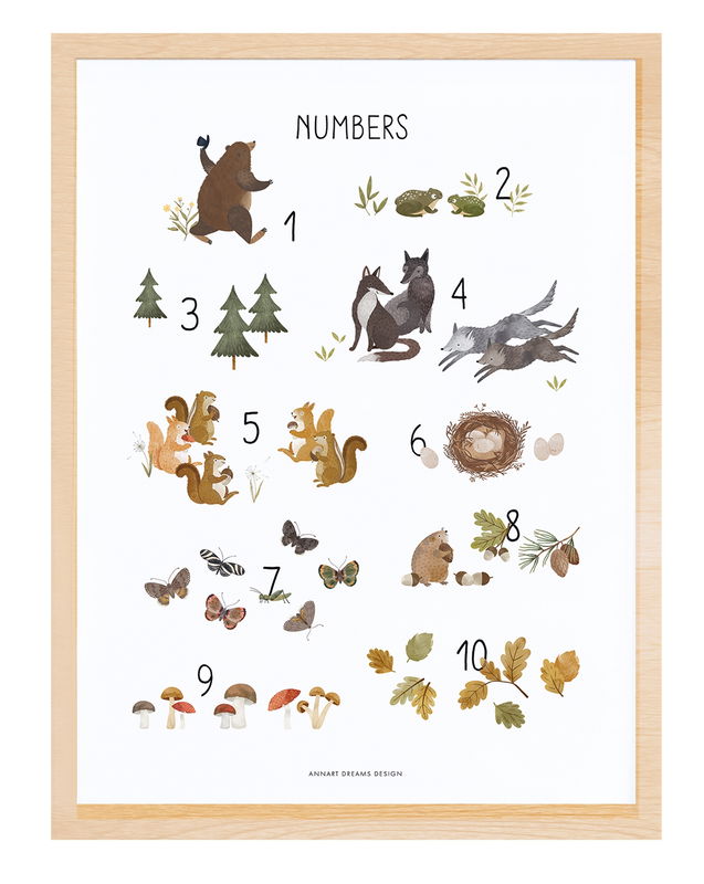 Poster - Woodland Animals Numbers Poster - Woodland Animals Numbers